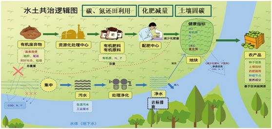 20221025760840.png QQ图片20221025174344.png