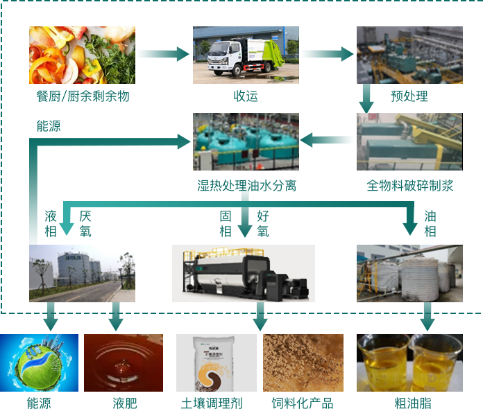 20230908689676.png 微信图片_20230821134112.png